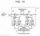 Fig. 10 - Raman, pump power control for gain flattening