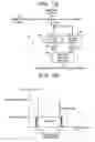 Fig. 15 - Raman, pump power control for gain flattening