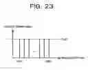 Fig. 17 - Raman, pump power control for gain flattening