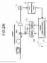 Fig. 22 - Raman, pump power control for gain flattening