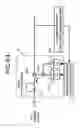 Fig. 37 - Raman, pump power control for gain flattening