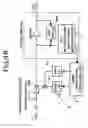 Fig. 41 - Raman, pump power control for gain flattening