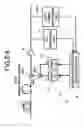 Fig. 47 - Raman, pump power control for gain flattening