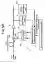 Fig. 48 - Raman, pump power control for gain flattening
