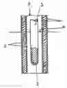Fig. 01 - Capacitive level measurement and detection device using high frequency voltage