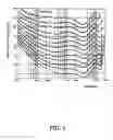 Fig. 04 - Scanning display
