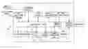 Fig. 01 - Moving image processing apparatus