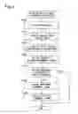 Fig. 04 - Moving image processing apparatus