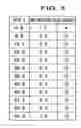 Fig. 05 - Reproducing method, reproducing apparatus, recording and reproducing apparatus, and magnetic recording medium