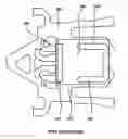 Fig. 01 - Method for reducing PSA tilt in Femto format sliders through increased adhesive area