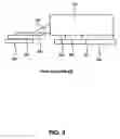 Fig. 04 - Method for reducing PSA tilt through standoff relocation