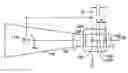 Fig. 01 - Dual-stage actuator disk drive with optimal location of the movable portion of the secondary actuator