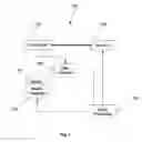 Fig. 02 - Method for enhancing thermal stability, improving biasing and reducing damage from electrostatic discharge in self-pinned abutted junction heads