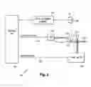 Fig. 03 - Method for enhancing thermal stability, improving biasing and reducing damage from electrostatic discharge in self-pinned abutted junction heads