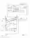 Fig. 05 - Personal body grounding system instrumentation and process