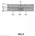 Fig. 10 - Composite distributed dielectric structure