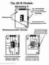Fig. 04 - DLB electrical box system