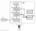 Fig. 01 - Electronic system redundant heat dissipating unit operability inspecting method and system