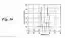 Fig. 13 - Lighting apparatus and display apparatus