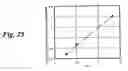 Fig. 20 - Lighting apparatus and display apparatus