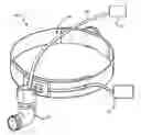 Fig. 01 - Hybrid surgical headlight system utilizing dual illumination paths and coaxial optics