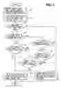 Fig. 03 - Vehicle headlight apparatus