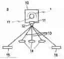 Fig. 01 - Optical waveguide system having a discharge lamp with a reflector and an assymetrical burner