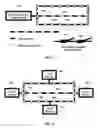 Fig. 05 - A Lighting System for Navigational Aids