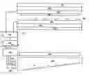 Fig. 01 - Method and device to improve backlight uniformity