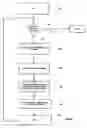 Fig. 08 - Method and device to improve backlight uniformity