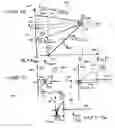 Fig. 33 - Control circuit for a switch unit of a clocked power supply circuit, and resonance converter