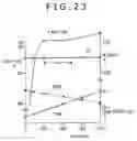 Fig. 16 - Switching power supply circuit