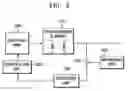 Fig. 03 - Switching mode power supply with active load detection function, and switching method thereof
