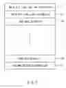 Fig. 03 - Memory device with programmable parameter controller