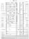 Fig. 05 - Phase change random access memory (PRAM) device