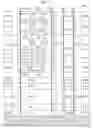 Fig. 06 - Phase change random access memory (PRAM) device
