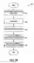 Fig. 07 - Sensing of resistance variable memory devices