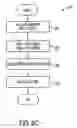 Fig. 08 - Sensing of resistance variable memory devices