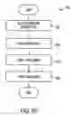 Fig. 12 - Sensing of resistance variable memory devices