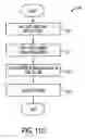 Fig. 16 - Sensing of resistance variable memory devices