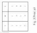 Fig. 04 - MTP storage medium and access algorithm method with traditional OTP