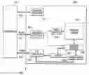Fig. 01 - Selective slow programming convergence in a flash memory device