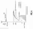 Fig. 05 - Selective slow programming convergence in a flash memory device