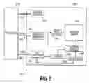 Fig. 06 - Selective slow programming convergence in a flash memory device