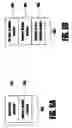 Fig. 09 - Addressing, command protocol, and electrical interface for non-volatile memories utilized in recording usage counts