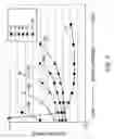 Fig. 08 - Drive circuit and display apparatus