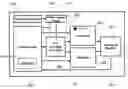 Fig. 01 - Method circuit and system for compensating for temperature induced margin loss in non-volatile memory cells