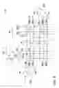 Fig. 06 - Three dimensional twisted bitline architecture for multi-port memory