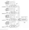 Fig. 01 - Data output circuit of synchronous memory device