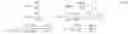 Fig. 40 - Radial profiling of formation mobility using horizontal and vertical shear slowness profiles
